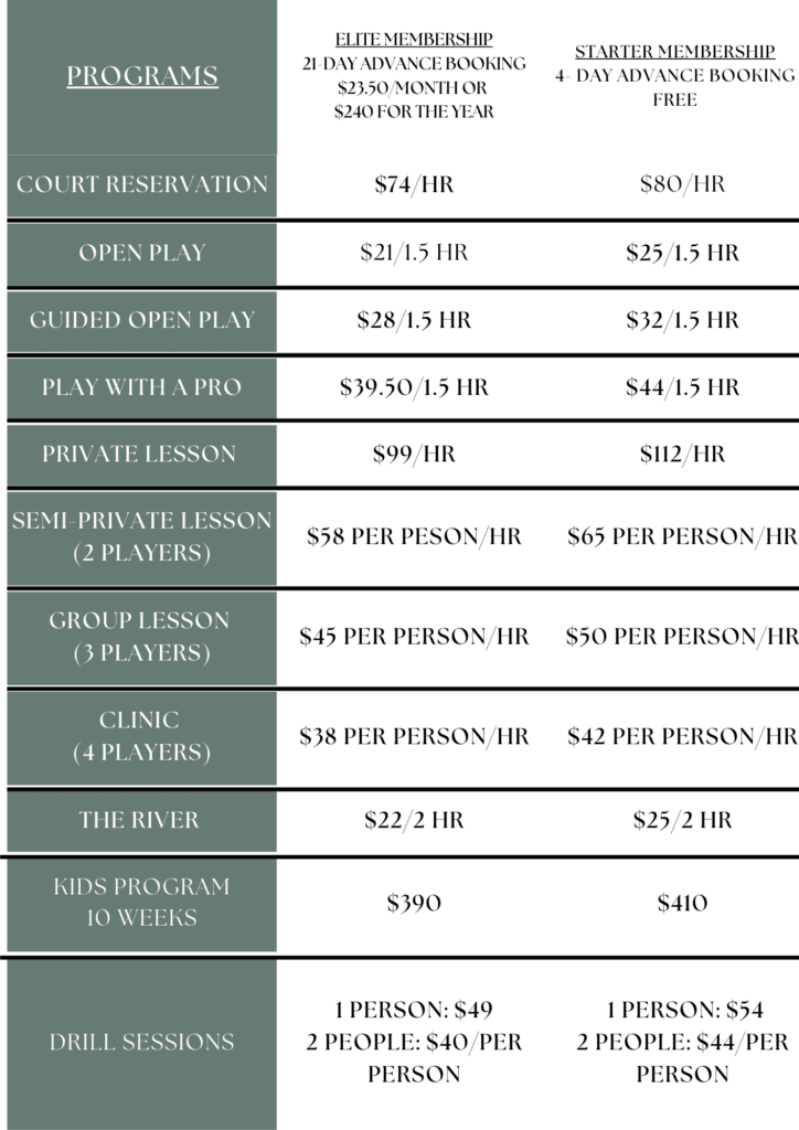 Bergen County Pickleball Club pricing sheet - court reservations, open play, guided play, lessons, clinics, and membership rates