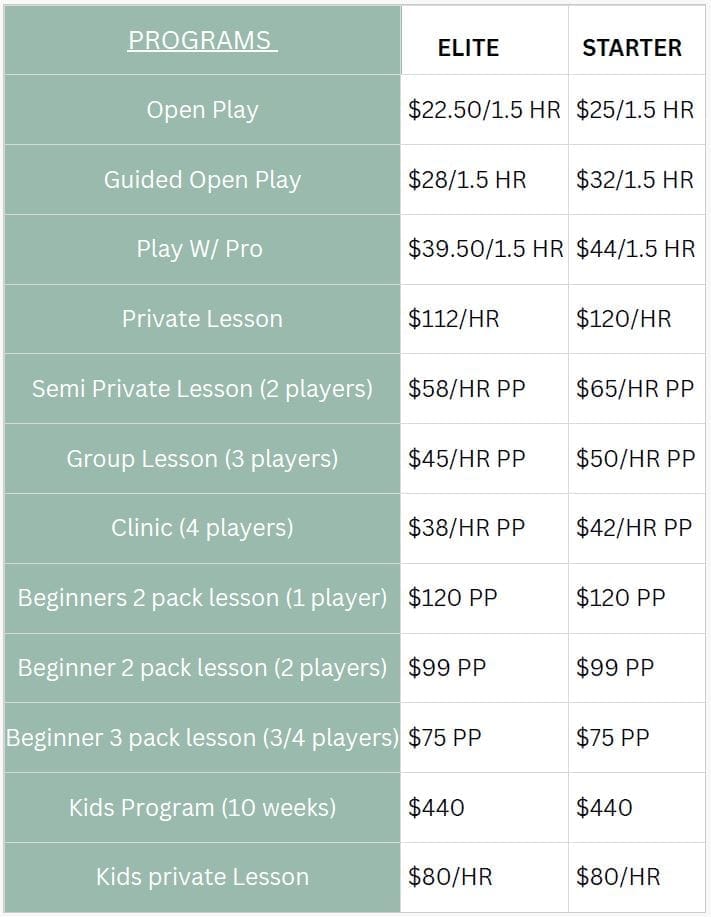 Bergen County Pickleball Club pricing sheet - court reservations, open play, guided play, lessons, clinics, and membership rates